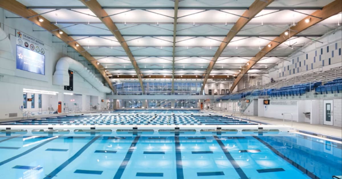 USA Artistic Swimming USAAS shares 2025 Event Locations